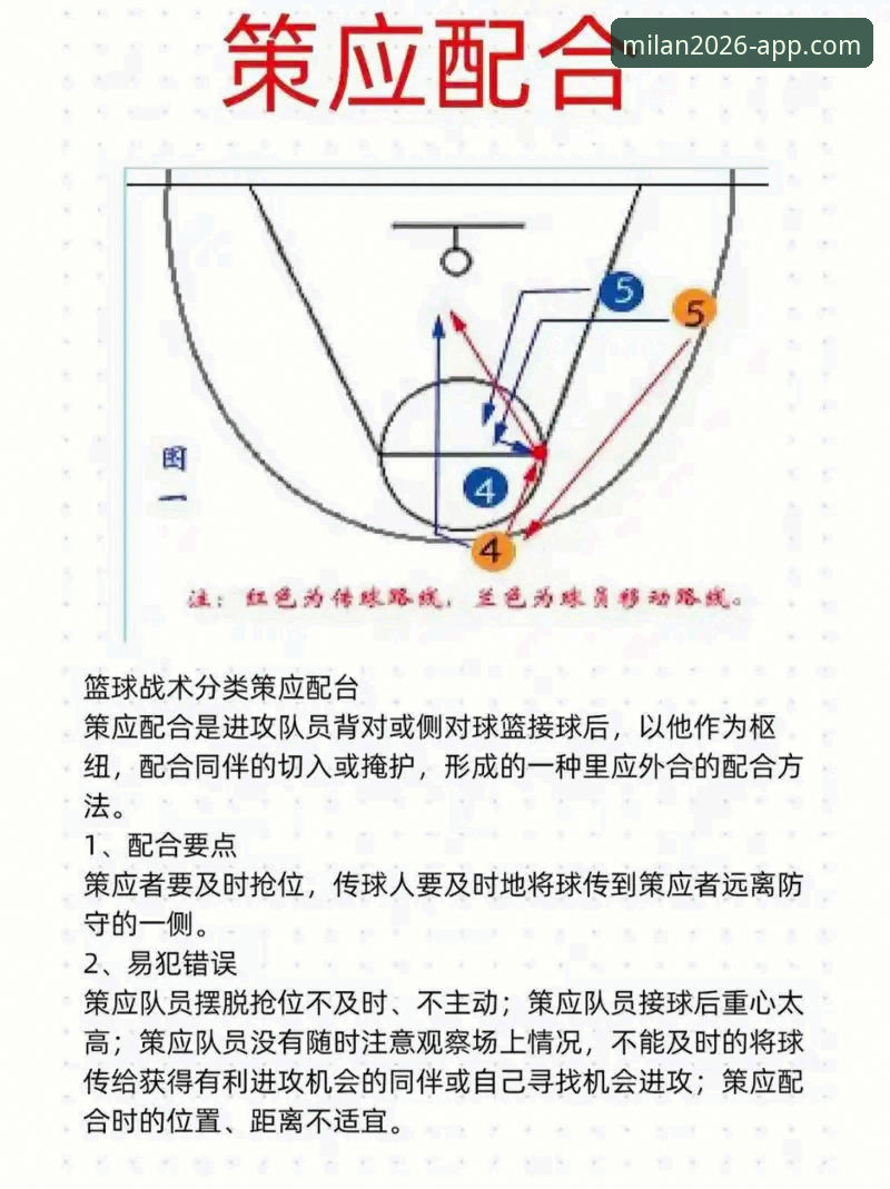 中国女篮资格赛关键战复盘：战术变阵与外线复苏详解
